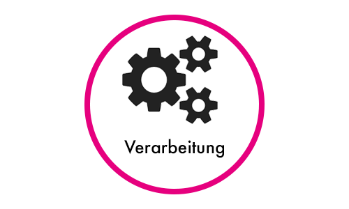 Verarbeitung - Mugler Masterpack GmbH